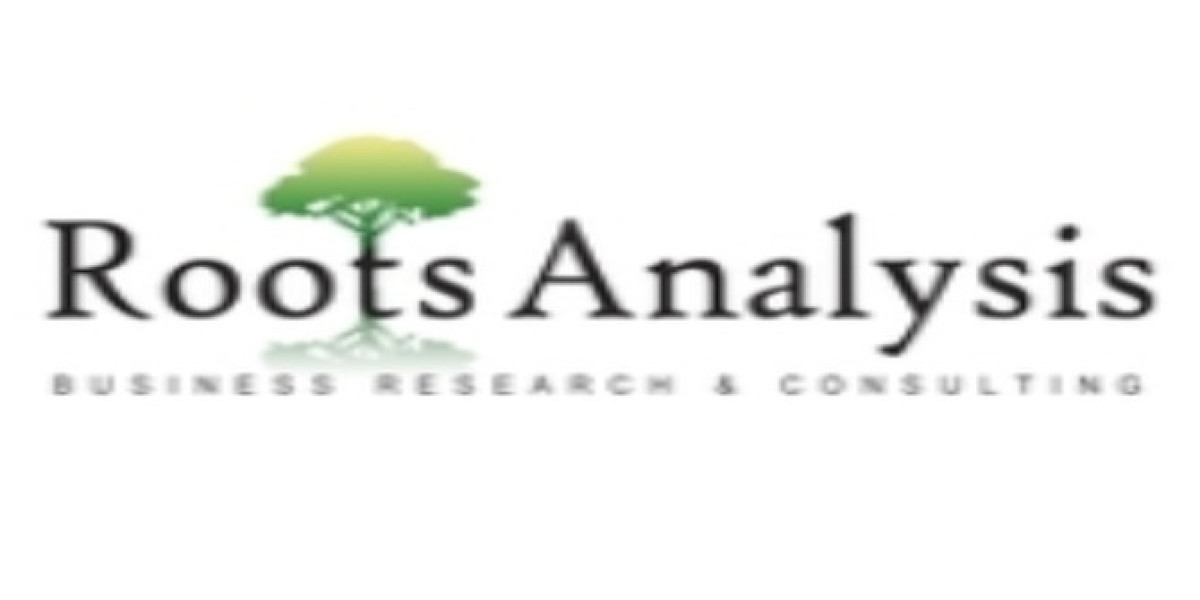 AI in Medical Imaging Market Share, Global Industry Size, Trends, Technology, and Analysis by 2035