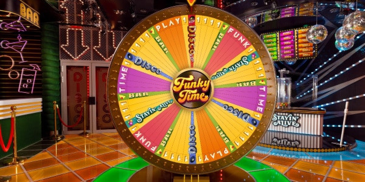 Playing Funky Time for Beginners: The Basics